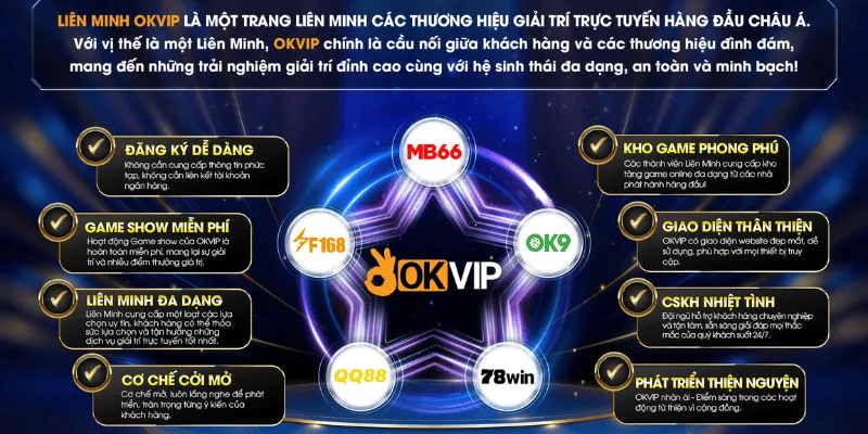 OKVIP là một liên minh các thương hiệu giải trí uy tín đã có hơn 10 năm hoạt động